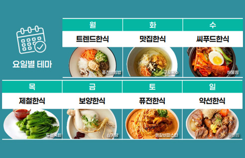 일반식